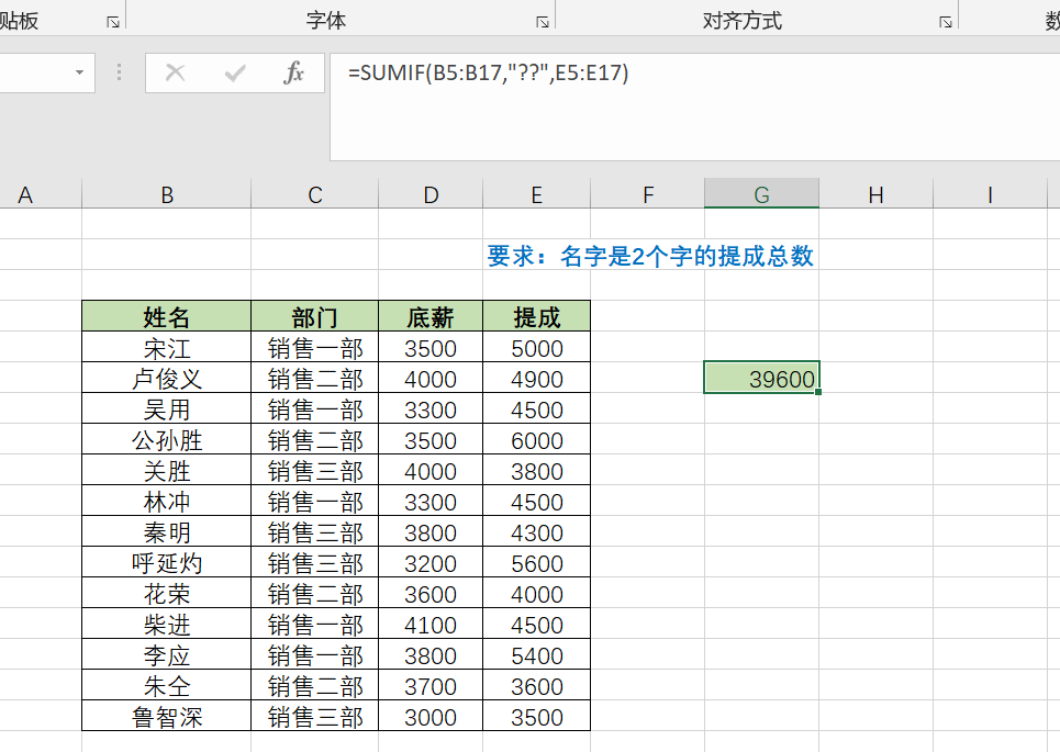 Excel条件求和函数SUMIF用法和实例介绍-趣帮office教程网