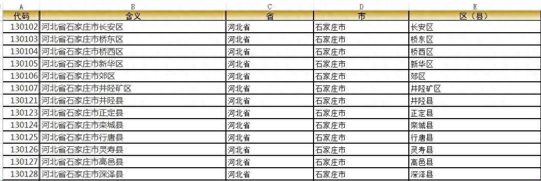 Excel技巧：截取字符串的几种方法-趣帮office教程网