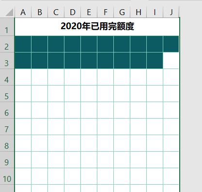 Excel项目完成进度图表之方格图，让老板在众多员工中一下子记住了会玩图表的你-趣帮office教程网