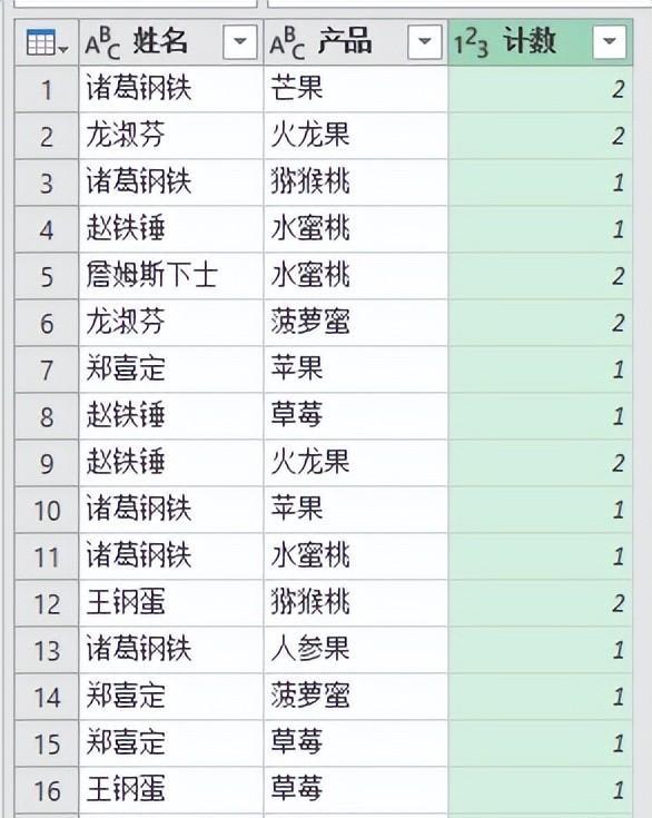 Excel中如何从一个表格中提取出多个条件同时重复的行？-趣帮office教程网