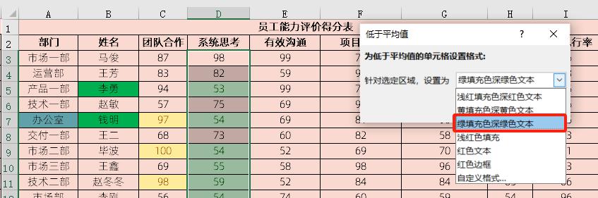 Excel条件格式图表制作教程-趣帮office教程网