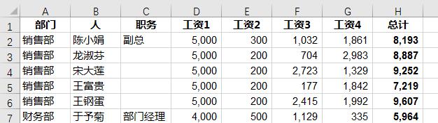 excel中批量修改列标题且固定不再变，用Power Query实在是太香了-趣帮office教程网