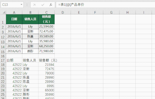 Excel中的准确复制，这招你会吗？拿走不谢！-趣帮office教程网