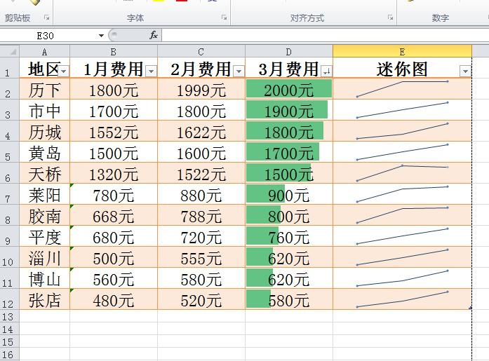 EXCEL里如何快速创建美化表格？-趣帮office教程网