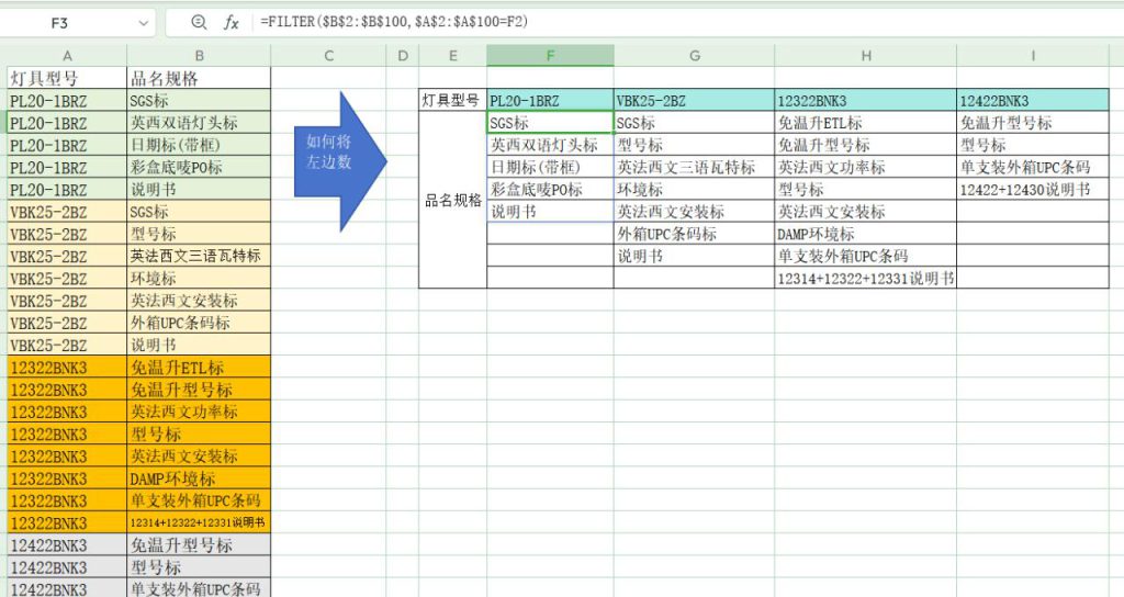 Excel中如何实现自动进行数据转置，竖列表转为横列表？ - 趣帮office教程网