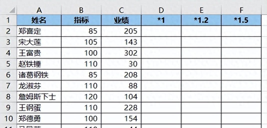 Excel计算梯次奖金：如何按不同的业绩完成率设置不同的奖金系数？-趣帮office教程网