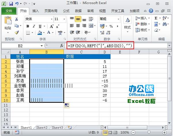 2010版Excel用表格中的函数制作成正负数据条-趣帮office教程网