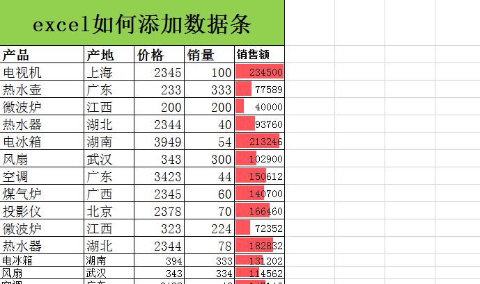 excel怎么添加数据条？巧用条件格式看数据一目了然-趣帮office教程网