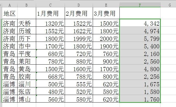 EXCEL必备小技巧大全，可以让你用一秒的时间完成一天的工作量-趣帮office教程网
