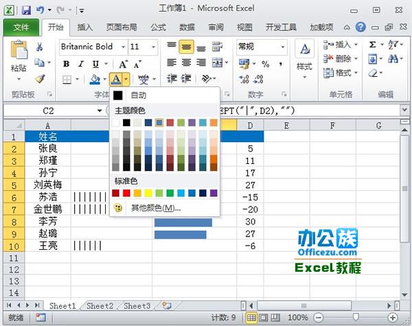 2010版Excel用表格中的函数制作成正负数据条-趣帮office教程网