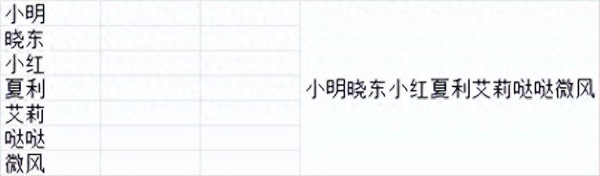 excel中不同单元格内容合并至一个单元格，及反向拆分方法-趣帮office教程网