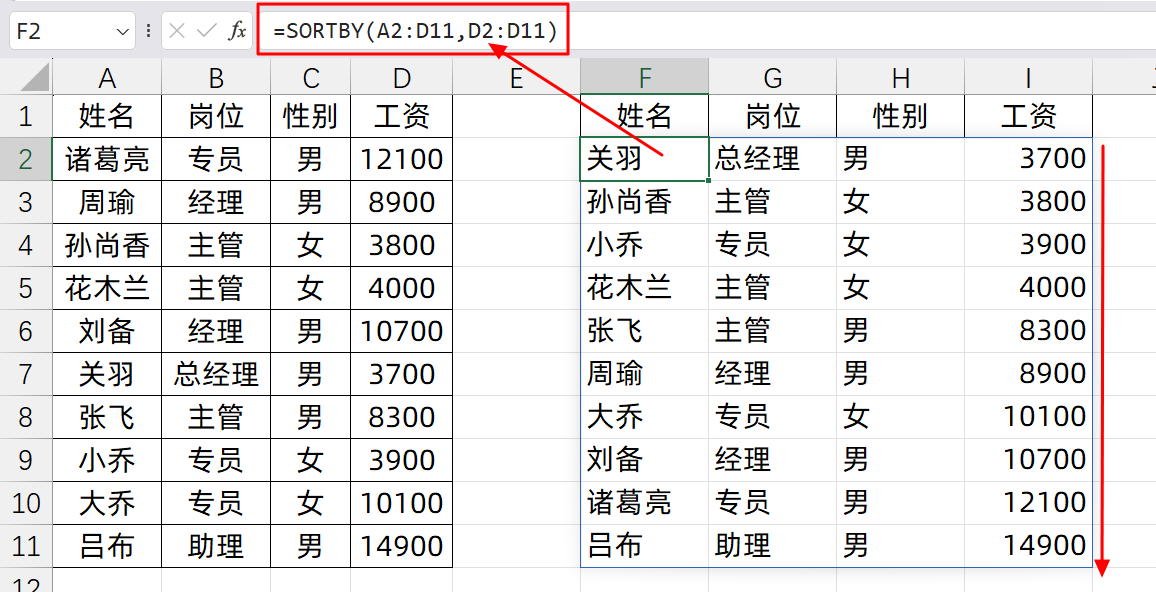 excel排序怎么按照自定义序列排序？SORTBY公式来帮忙！-趣帮office教程网