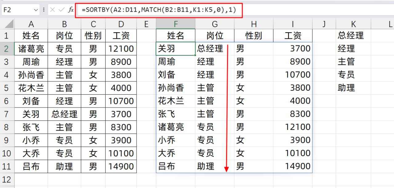 excel排序怎么按照自定义序列排序？SORTBY公式来帮忙！-趣帮office教程网