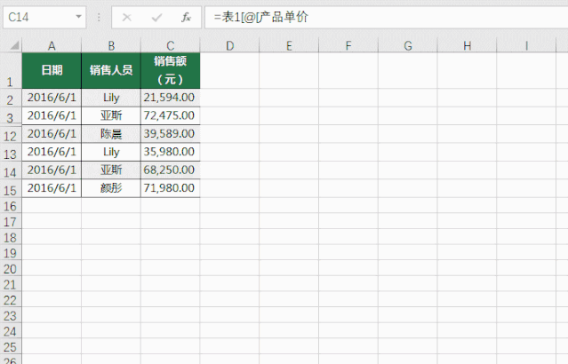Excel中的准确复制，这招你会吗？拿走不谢！-趣帮office教程网