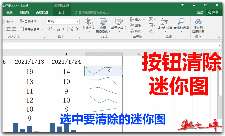 excel中迷你图的类型和制作方法-趣帮office教程网