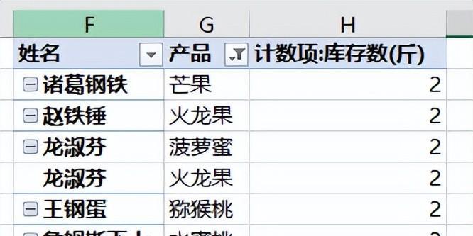Excel中如何从一个表格中提取出多个条件同时重复的行？-趣帮office教程网
