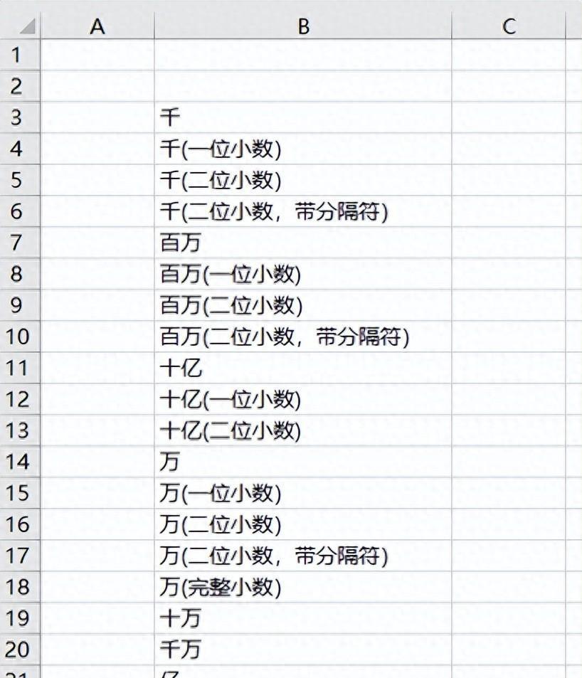 将excel数值按不同单位显示，excel金额各种单位换算方法总结-趣帮office教程网