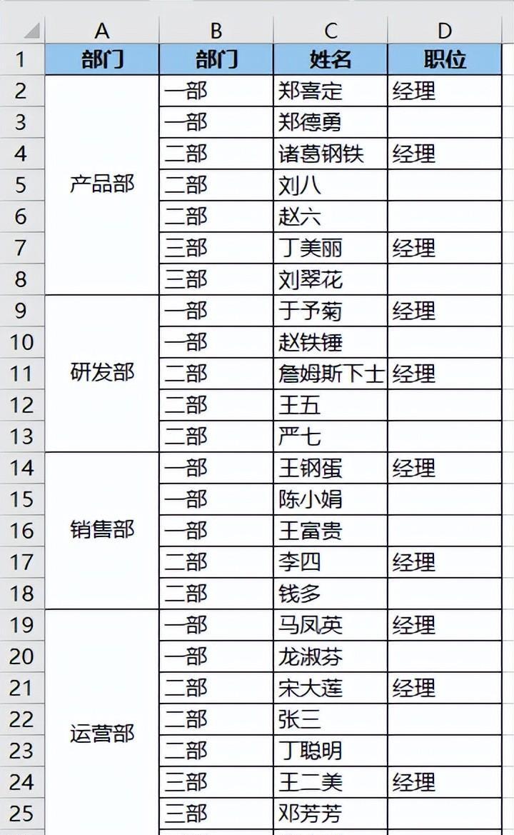 如何快速合并excel中所有连续的相同单元格？-趣帮office教程网