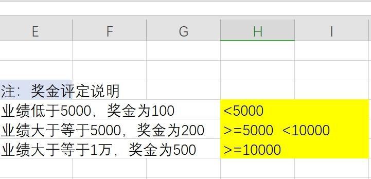 wps表格中如何用IF函数计算员工奖金，详细步骤分享-趣帮office教程网