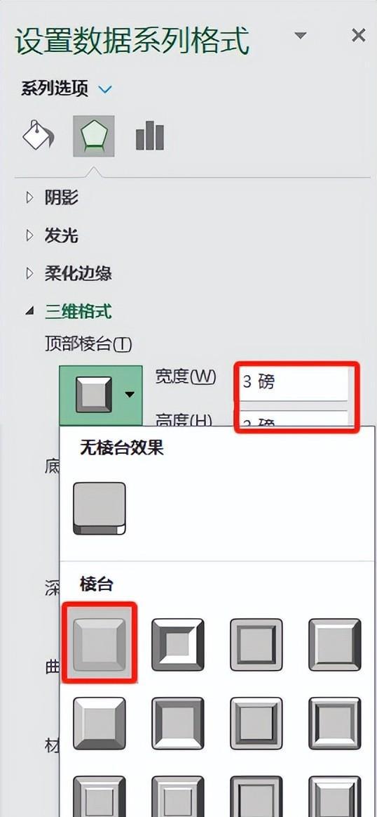 excel图表制作教程：水平滑珠图-趣帮office教程网