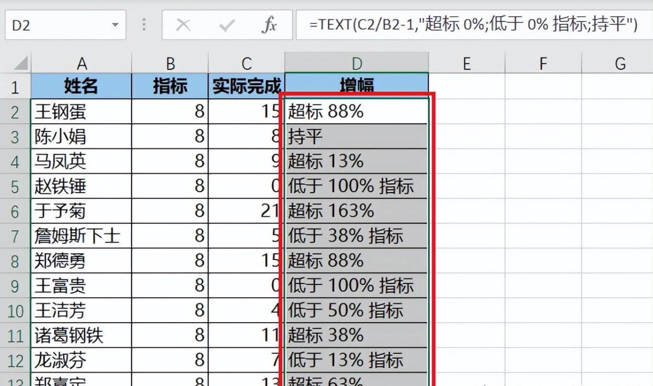 Excel中text函数参数用法：负数时显示文字-趣帮office教程网