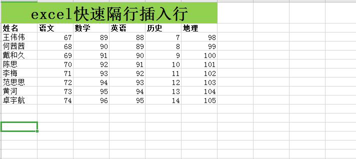 excel怎样快速隔行插入空行？巧用辅助列和排序只需2秒就完成-趣帮office教程网