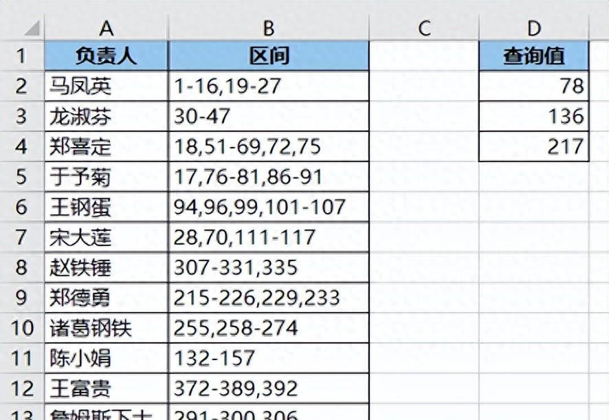 Excel数值区间混合放在同一单元格中，如何用某个值与区间匹配？-趣帮office教程网