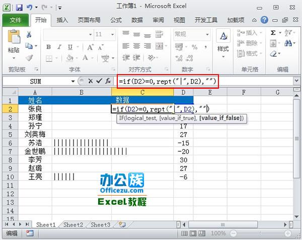 2010版Excel用表格中的函数制作成正负数据条-趣帮office教程网
