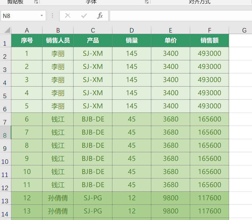 Excel中按照要求拆分表格打印的操作方法和小技巧-趣帮office教程网
