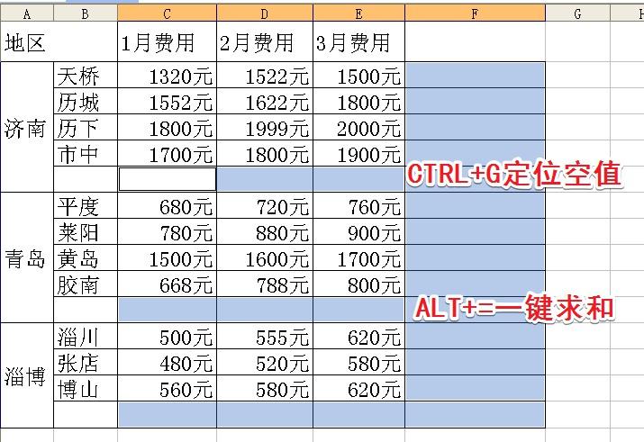 EXCEL必备小技巧大全，可以让你用一秒的时间完成一天的工作量-趣帮office教程网