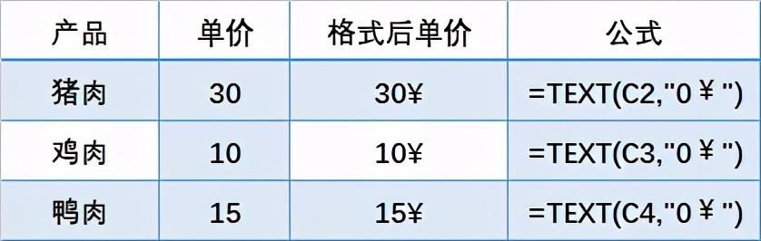 EXCEL字符串操作的8个小技巧-趣帮office教程网