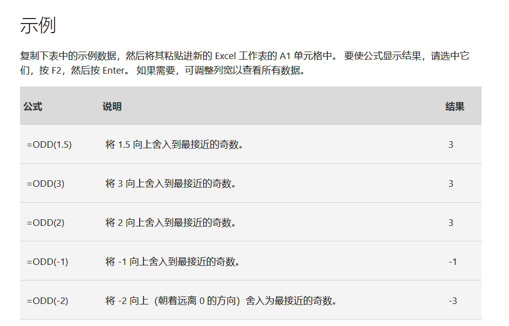 Excel中ODD函数用法：返回数字向上舍入到的最接近的奇数-趣帮office教程网