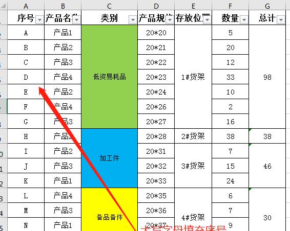 excel中如何用英文字母填充序号？-趣帮office教程网