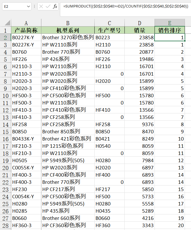 excel函数技巧：sumproduct实现中式排名-趣帮office教程网