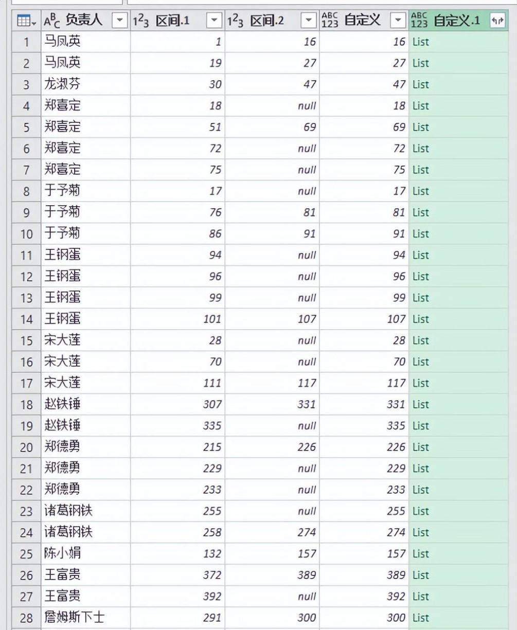 Excel数值区间混合放在同一单元格中，如何用某个值与区间匹配？-趣帮office教程网