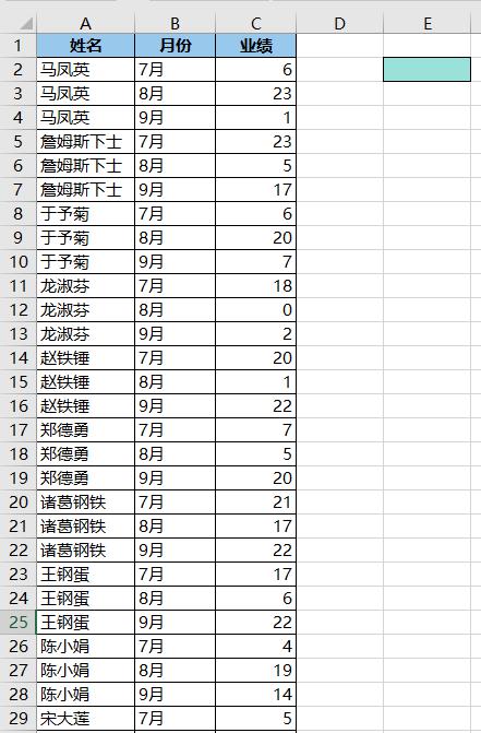将格式复制到包含指定值的所有excel单元格，两个巧办法赠你-趣帮office教程网