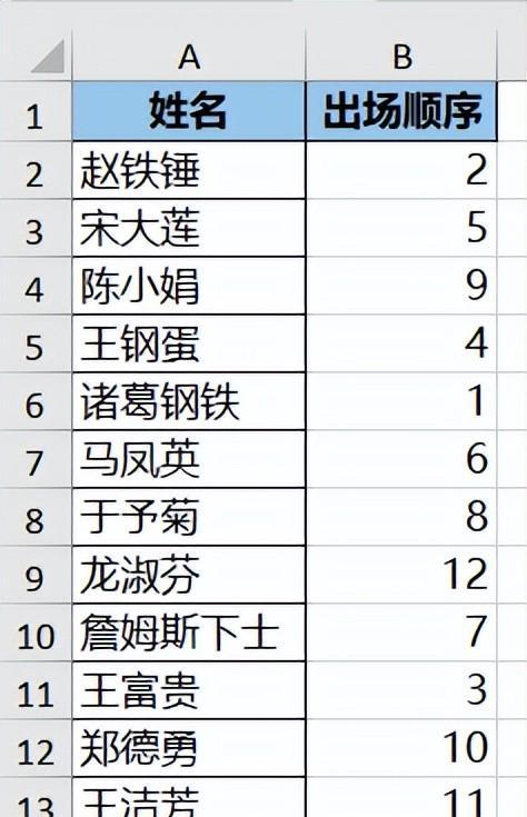 只用一个套路公式，给 Excel 中一列人员设置随机出场顺序-趣帮office教程网