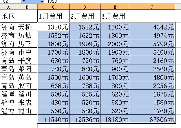 EXCEL必备小技巧大全，可以让你用一秒的时间完成一天的工作量-趣帮office教程网