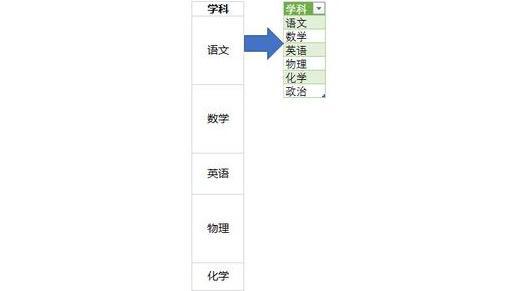 Excel中如何将有合并单元格的区域提取为不合并的连续列表？-趣帮office教程网