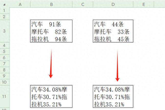 excel中如何在单元格内进行计算占比？-趣帮office教程网