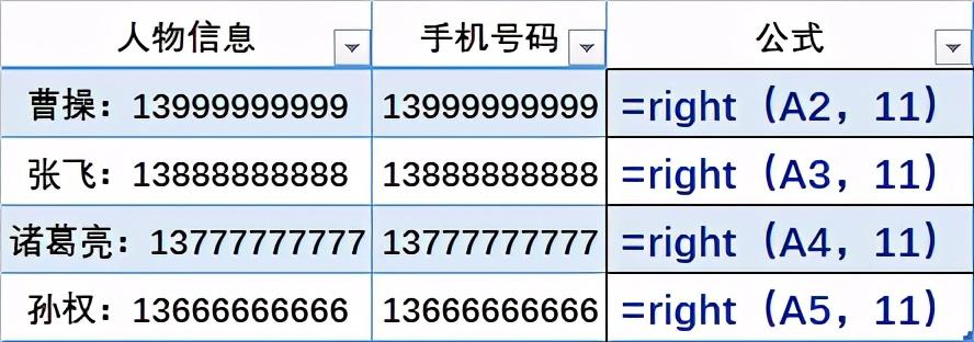 EXCEL字符串操作的8个小技巧-趣帮office教程网