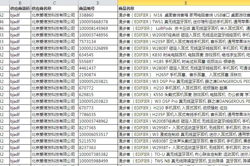 EXCEL里数字出现E+怎么办？-趣帮office教程网
