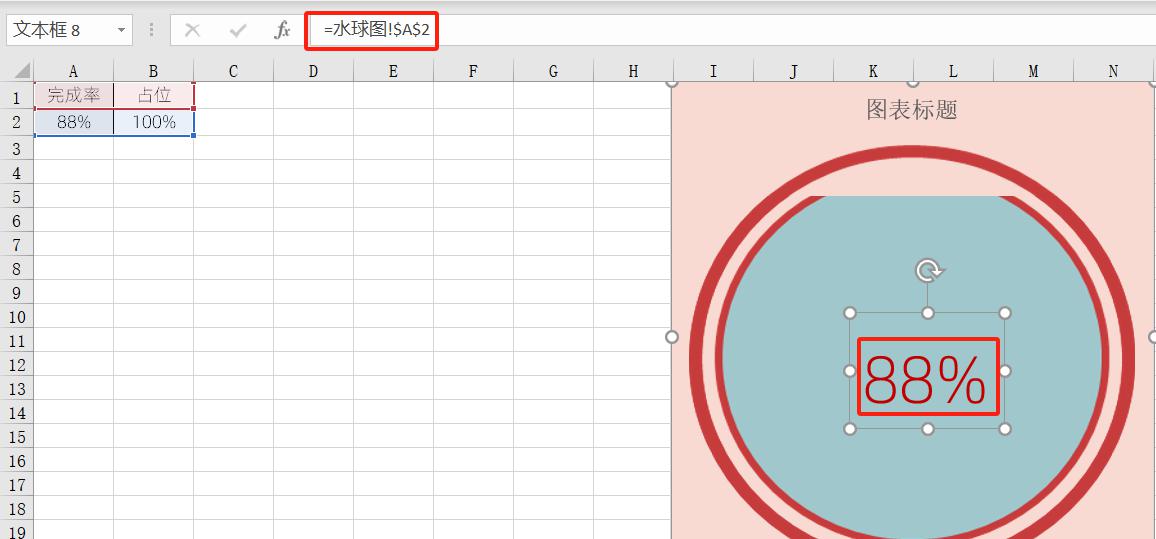 excel图表制作教程：水球图-趣帮office教程网