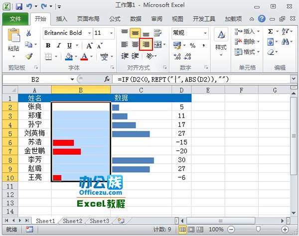 2010版Excel用表格中的函数制作成正负数据条-趣帮office教程网