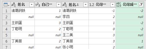 Excel如何核对一维表与三维表的不同内容-趣帮office教程网