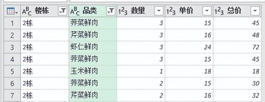 excel中多条件模糊求和，方法可以有很多-趣帮office教程网