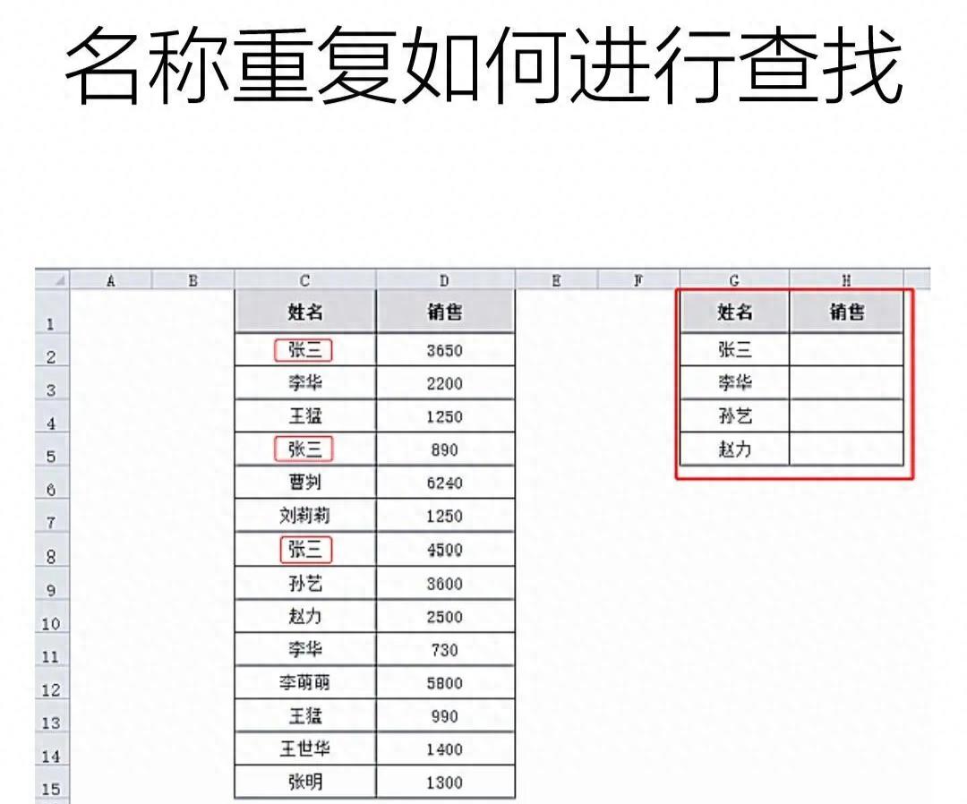 Excel中VLOOKUP函数重复值查找？-趣帮office教程网