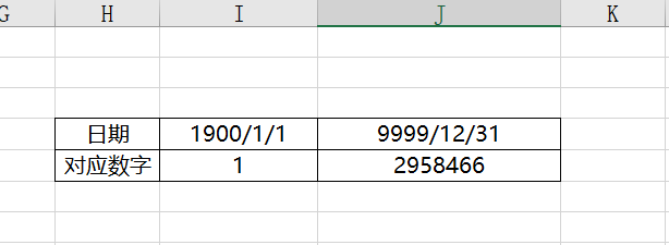 Excel函数（DAY，MONTH，YEAR）日，月，年-趣帮office教程网