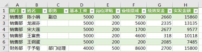 excel中批量修改列标题且固定不再变，用Power Query实在是太香了-趣帮office教程网