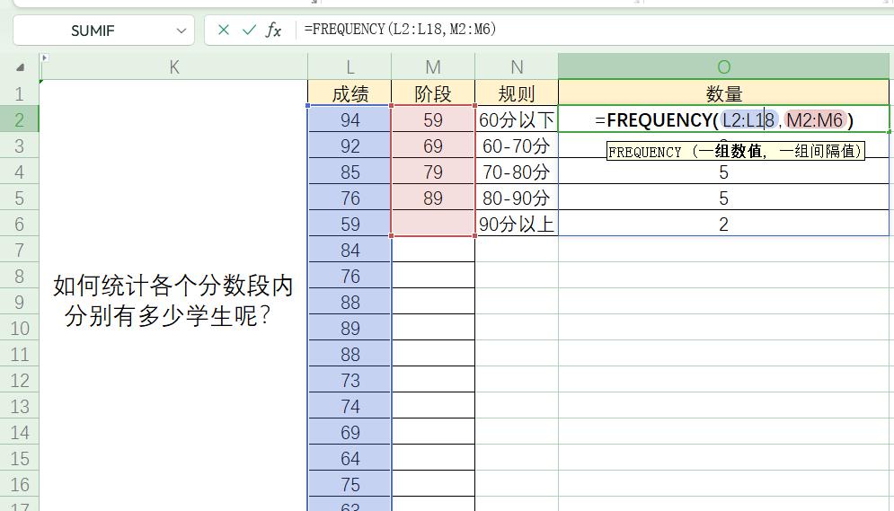 excel中快速进行分段统计的方法，FREQUENCY函数运用实例-趣帮office教程网